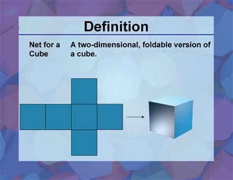 Discovering the Wonders of Net Definition in Mathematics: Unraveling Its Concept and Significance
