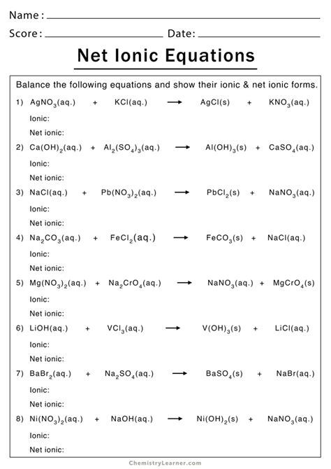 Balancing Chemical Equations worksheet