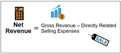 Unlocking the Mystery of Net Revenues: A Comprehensive Definition and Explanation