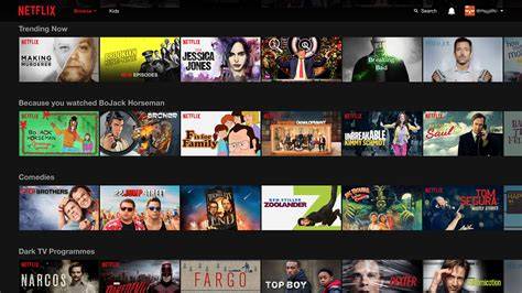 Netflix screen resolutions
