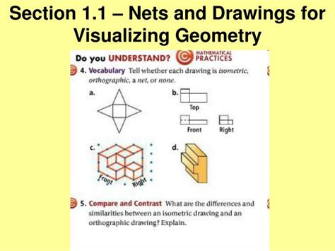 Nets And Drawings For Visualizing Geometry