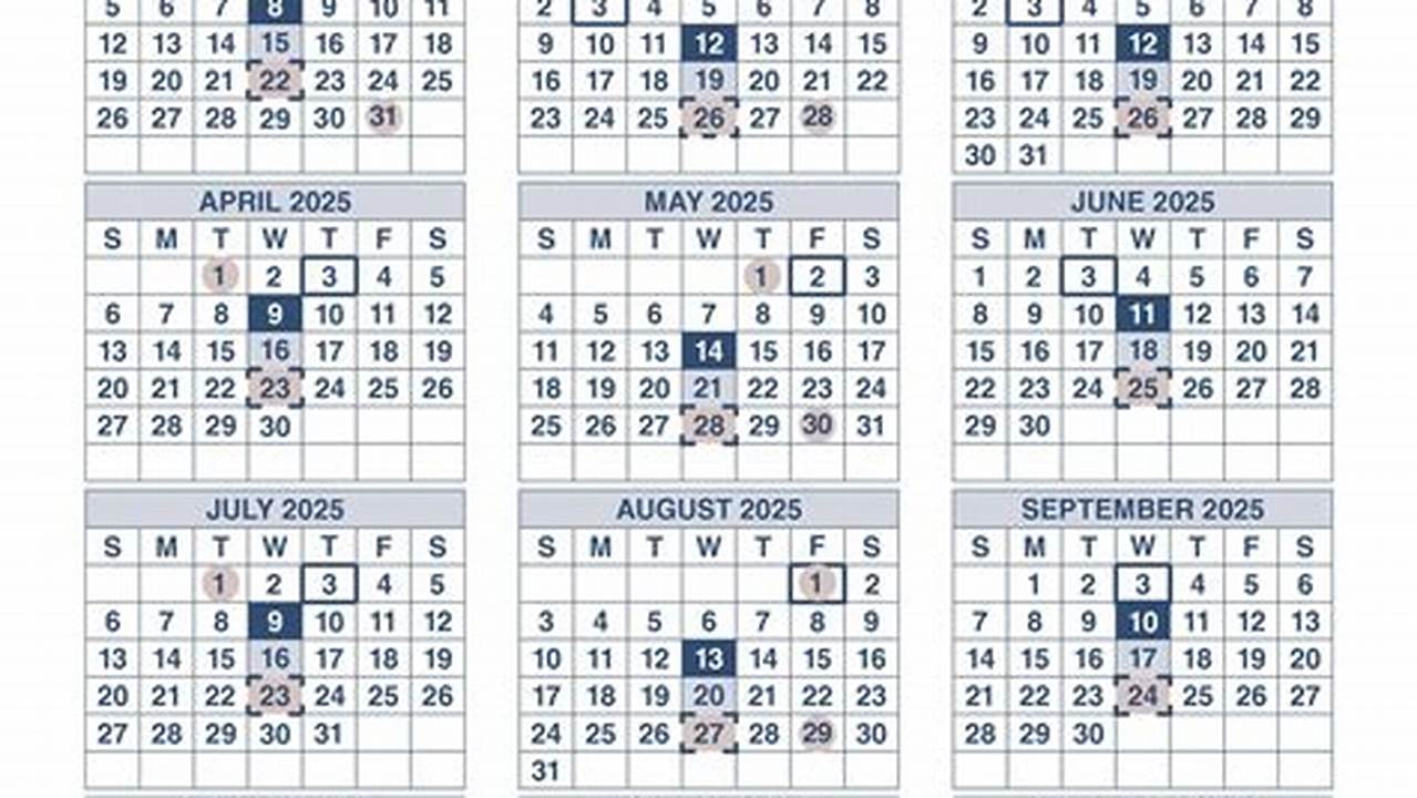 Netspend Benefit Calendar April 2025