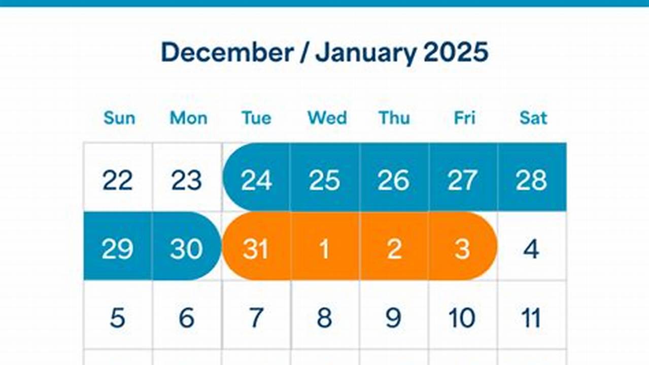 Netspend Calendar For January 2024