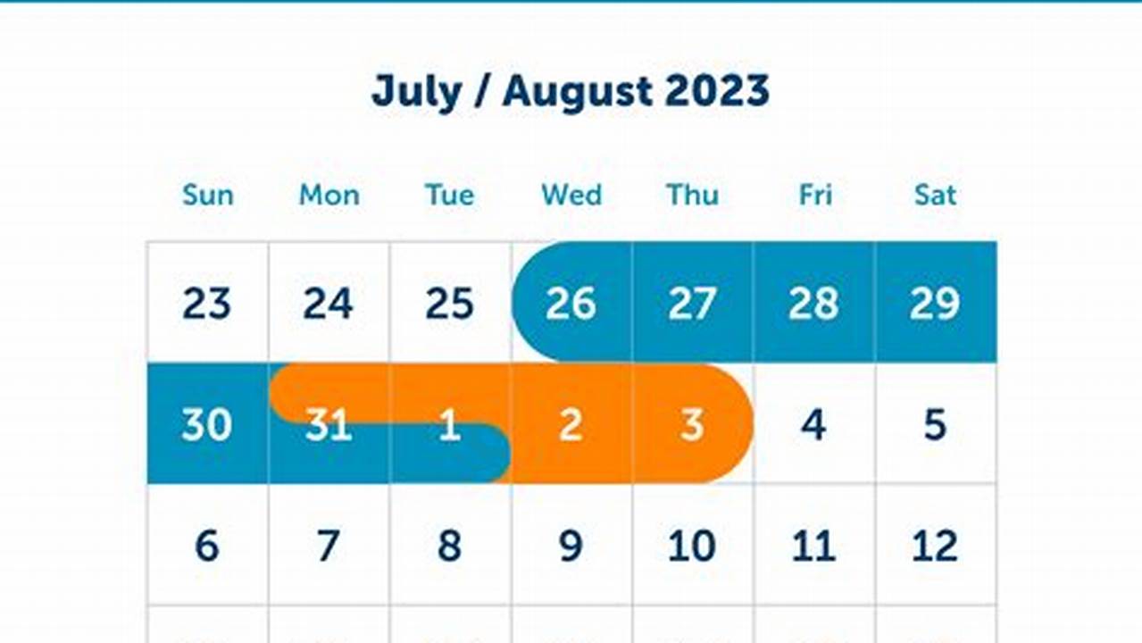Netspend Calendar For October 2025