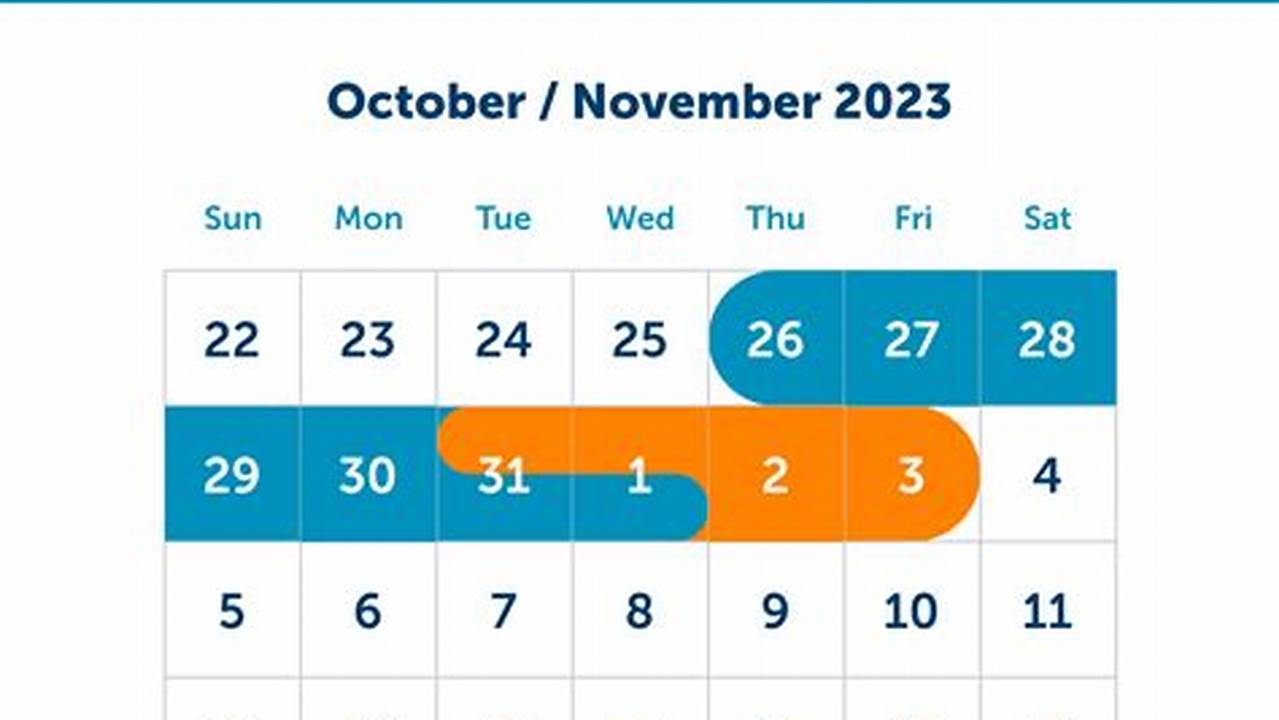 Netspend Ssi Deposit Dates For September 2024