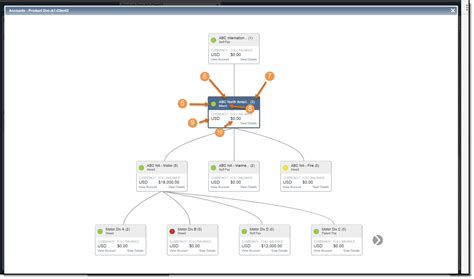 Netsuite Journal Entry Import Template