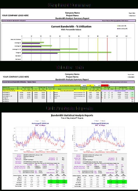Network Analysis Report Template (8) - TEMPLATES EXAMPLE | TEMPLATES EXAMPLE | Report template