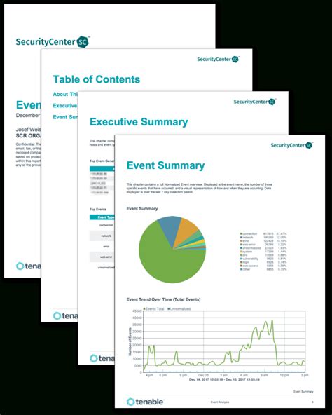 Network Analysis Report Template - Best Professional Templates