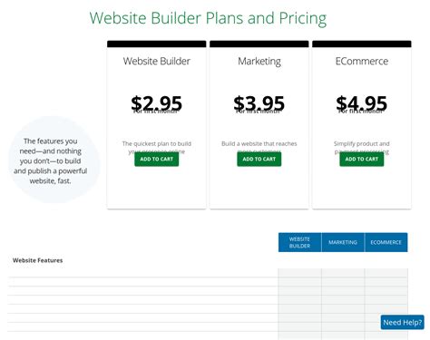 Network Solutions website builder pricing and plans
