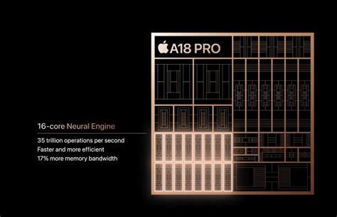 Neural Engine and Connectivity Upgrades