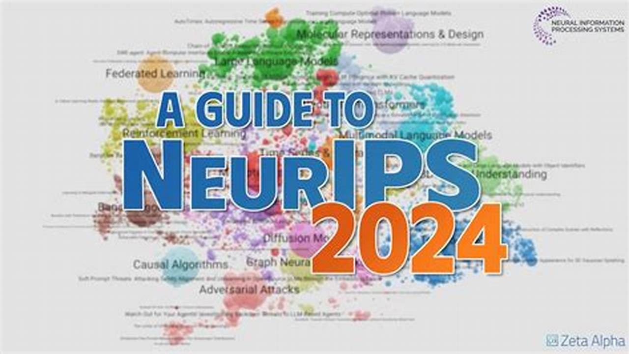 Neurips Call For Papers 2024 Calendar