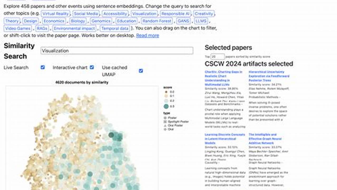 Neurips Call For Papers 2024 Pdf
