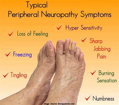 Neuropathy (Nerve Damage)