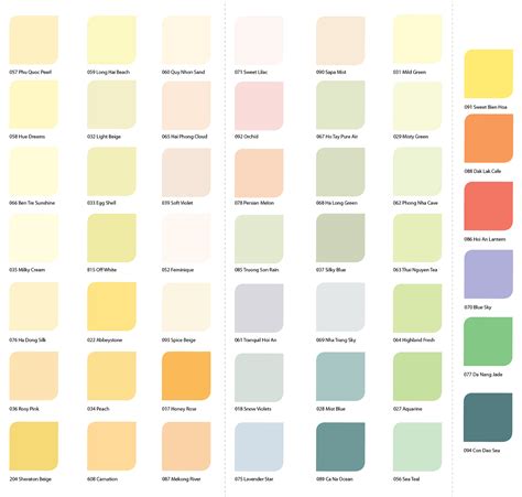 Neutral Paint Colors At Lowes