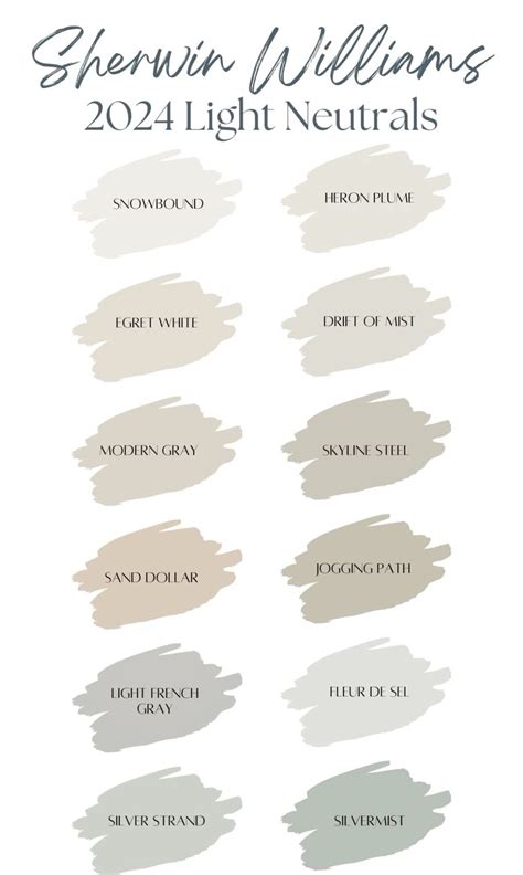Neutral Paint Colors By Sherwin Williams