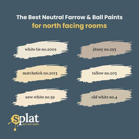 Neutral Paint Colors Farrow And Ball