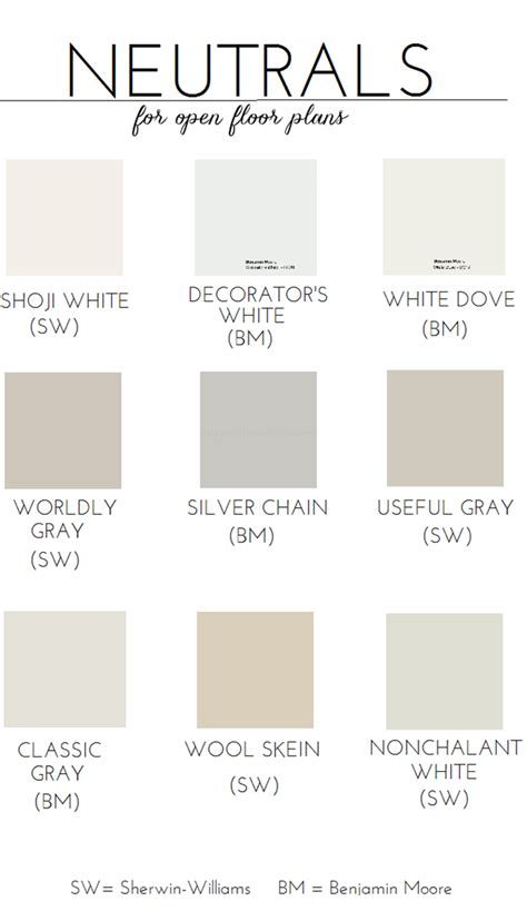 Neutral Paint Colors For Open Floor Plans