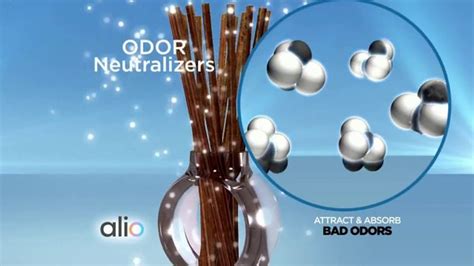 Neutralized Odors