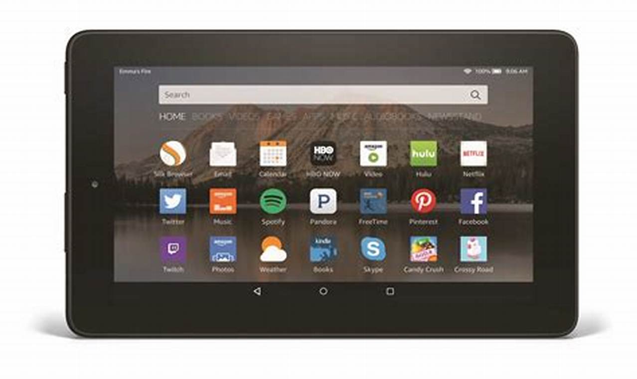 New Amazon Tablet 2024