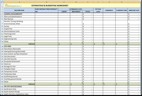 14+ FREE Construction Budget Templates PDF, Excel, Word, Apple Pages