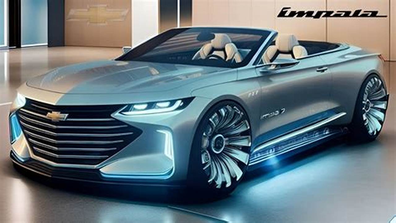 New Convertibles For 2025