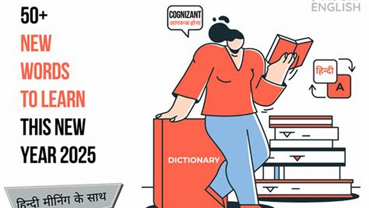 New Dictionary Words 2025
