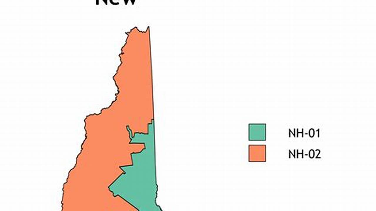 New Hampshire Has Two Congressional Districts, Both Held By Democrats., 2024