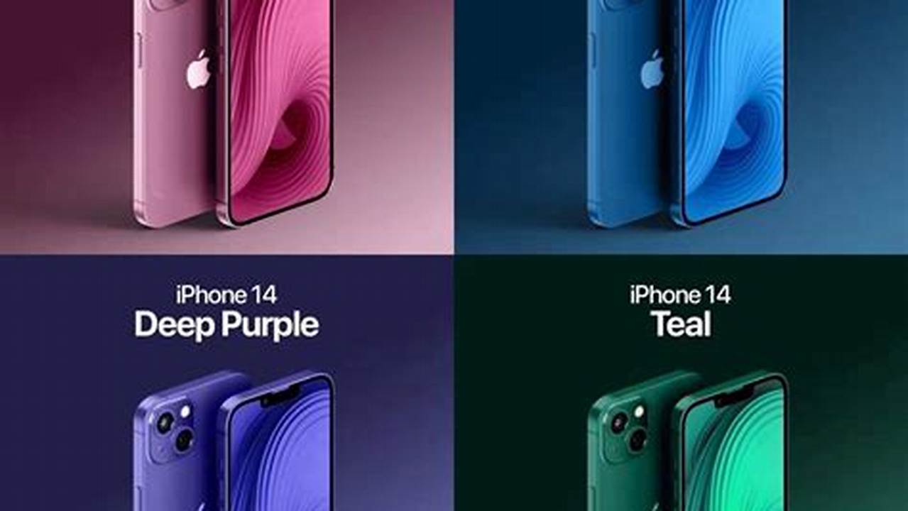 New Iphone Color 2024