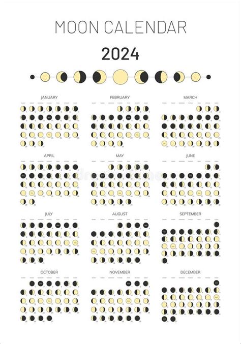 New Moon Calendar 2024