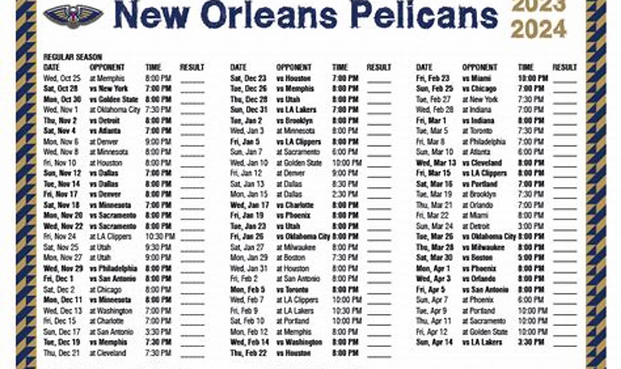 New Orleans Pelicans Schedule 2024