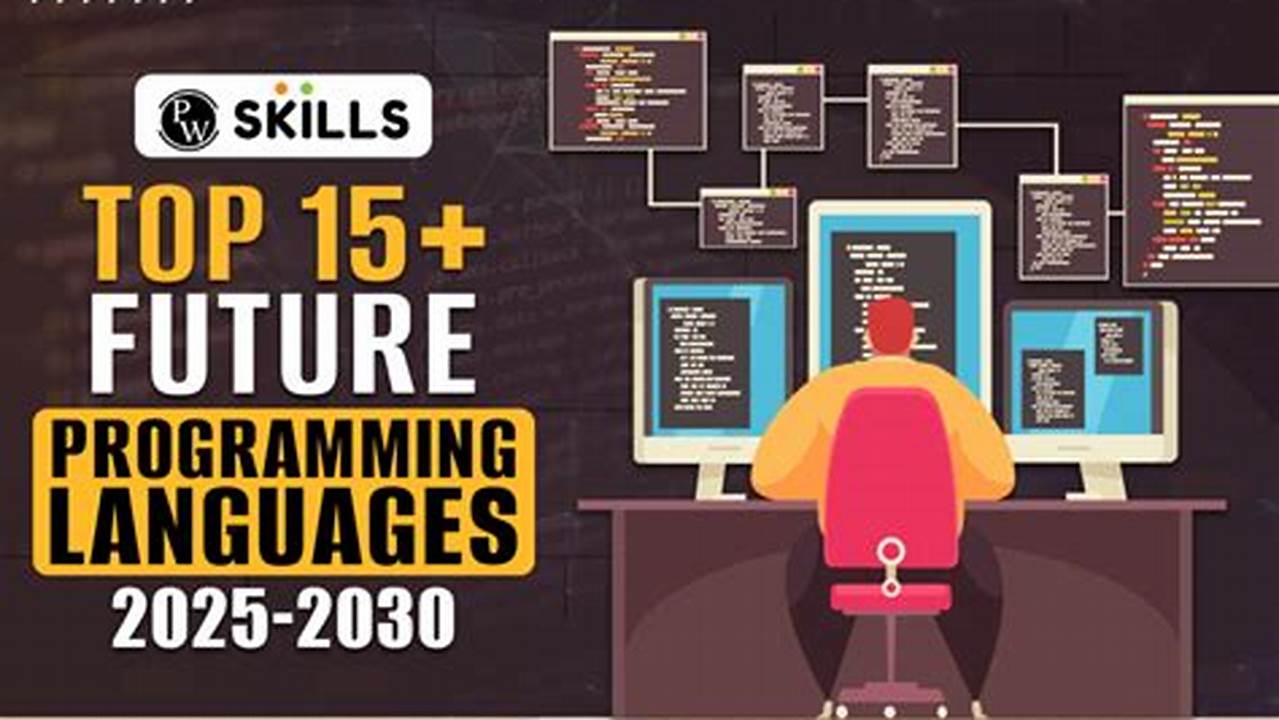New Programming Languages 2025