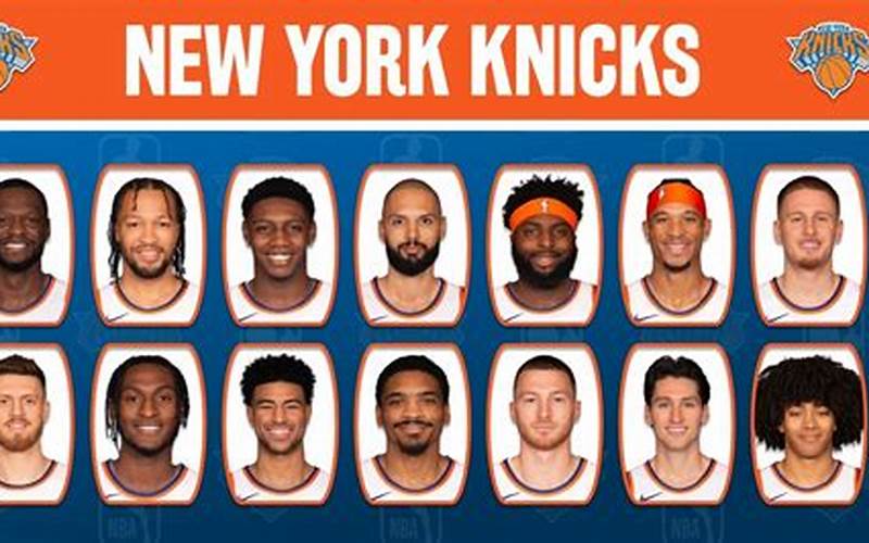 New York Knicks Current Team