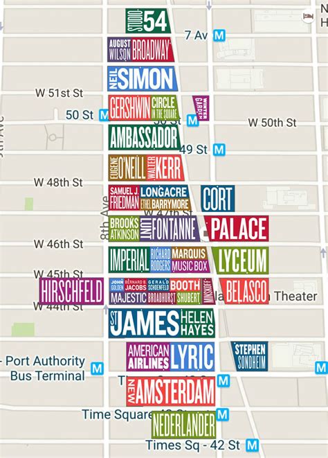 New York Map Broadway