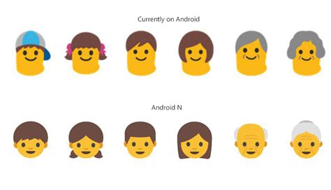 New Android N Emojis