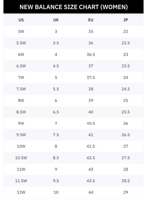 New Balance Size Chart Women