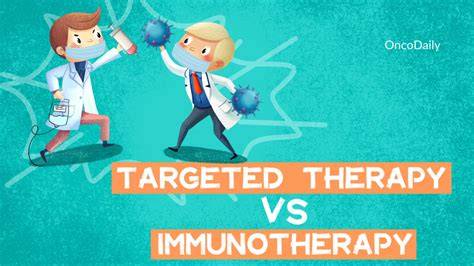 New Developments in Targeted Therapy
