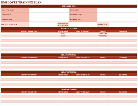 New Employee Training Plan Template Excel