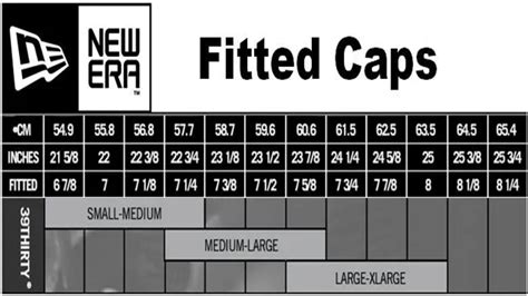 New Era Size Chart Fitted