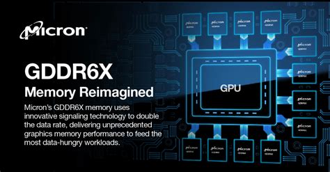 New GDDR6X Memory