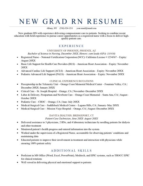 New Graduate Nurse Resume Examples