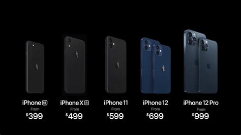 New Iphone 12 Lineup