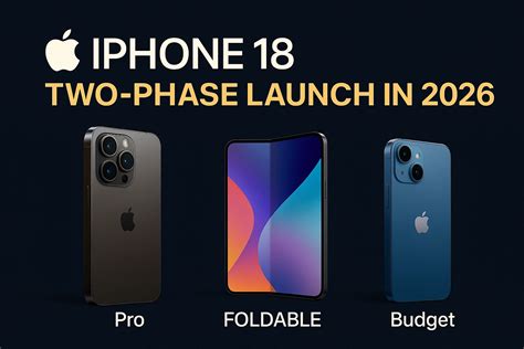 New Iphone 12 Pro Release Date
