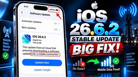New Iphone Software Update