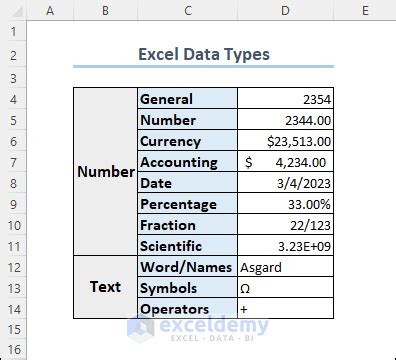 New Microsoft Excel data types