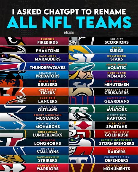 New Nfl Team Names