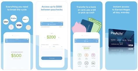 New Payday Advance Apps