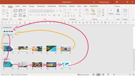 New PowerPoint Zoom Navigation