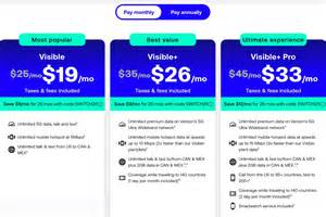 New Visible Wireless deal