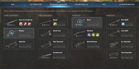 New World weapons list