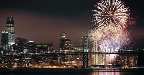 Top 10 Destinations to Celebrate New Year's Eve – Where to Go and What to Do